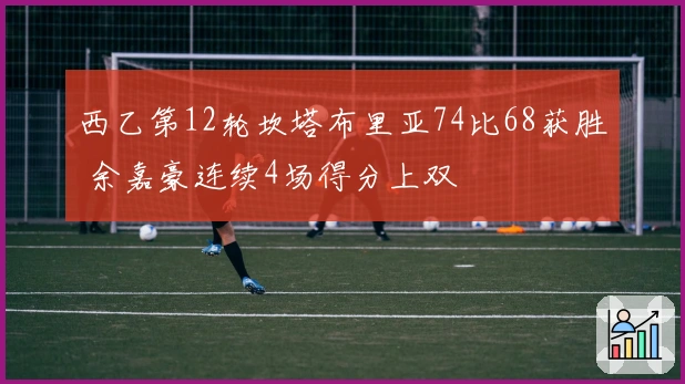 西乙第12轮坎塔布里亚74比68获胜 余嘉豪连续4场得分上双